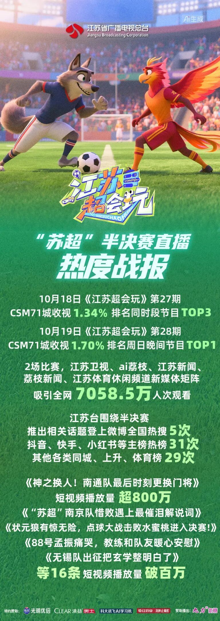 这正是足球 这正是足球